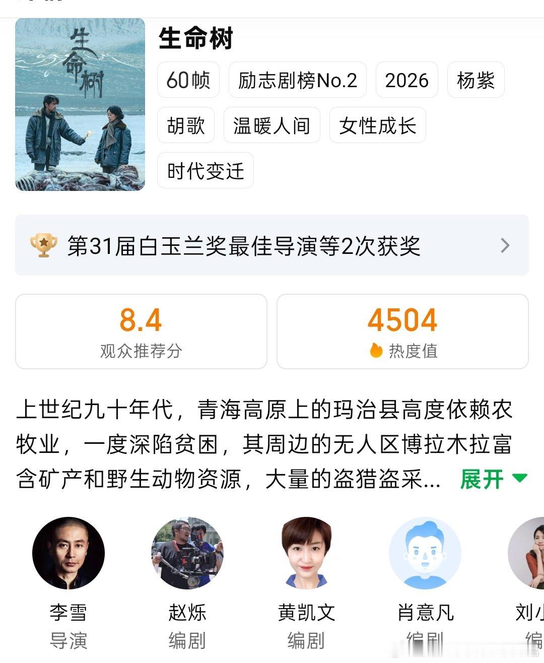 破4500了 每天热度都在涨涨涨！抖播放量也涨的很猛！没有不横扫奖项的理由！国色