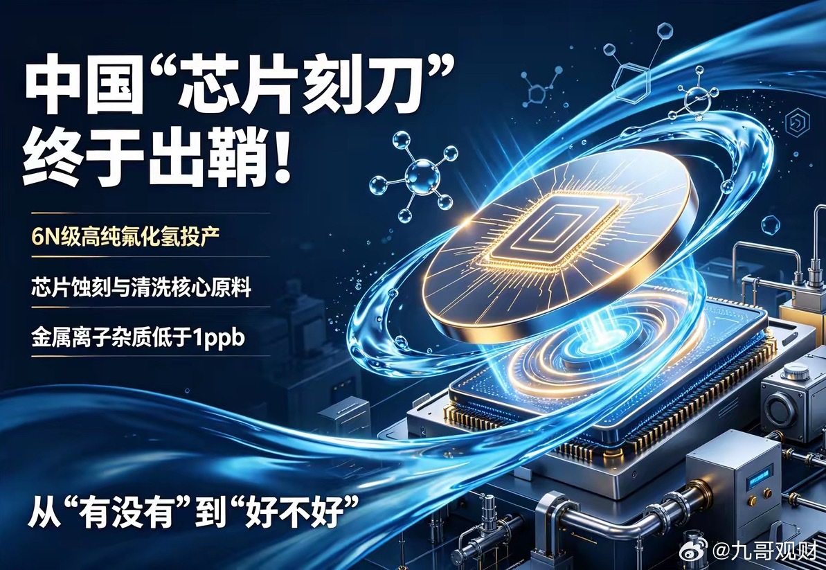 中国“芯片刻刀”终于出鞘！ 7月19日，山东滨化集团6N级（99.9999%）高