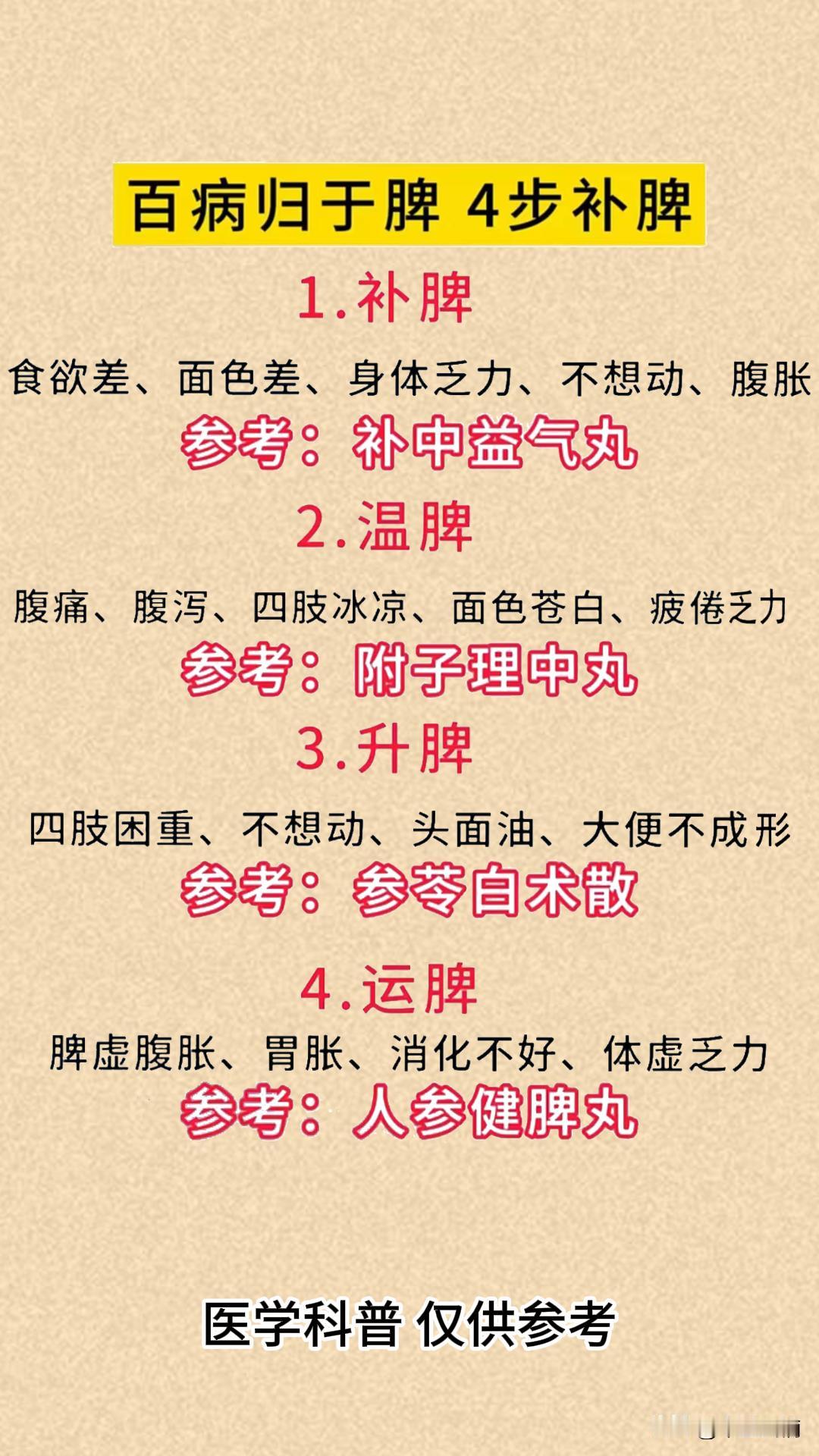 脾脏不给力？揭秘4大补脾妙招，让身体恢复活力！！！