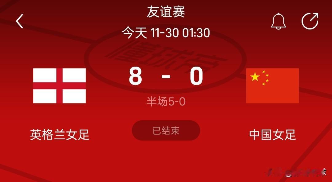 中国女足0-8惨败英格兰，中国女足开场23分钟就0-4落后，英格兰队控球率70%
