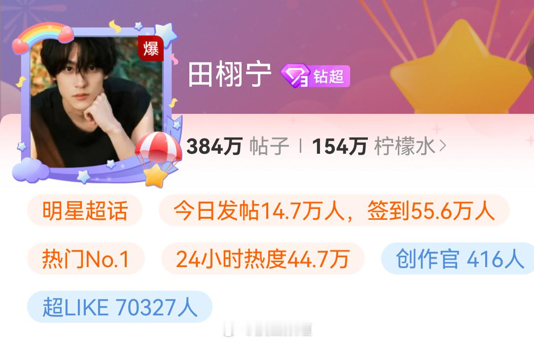 田栩宁超话超like7万了[泪奔] 田栩宁默默帅很久了 ​​​