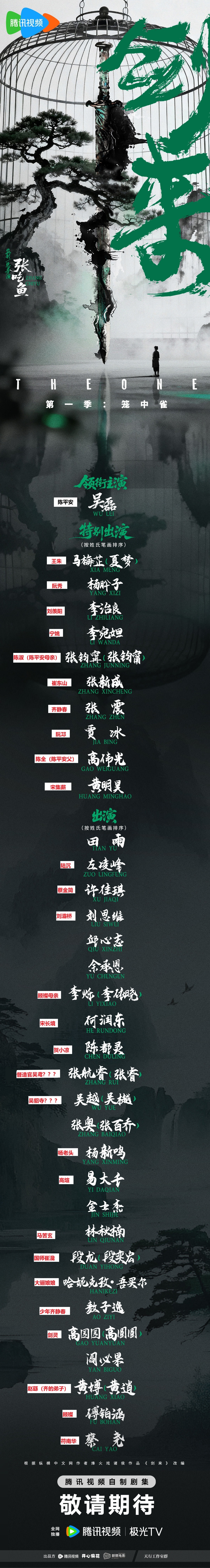 电视剧剑来  群里捡的角色猜想 