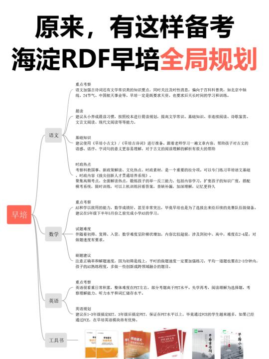 那些太晚才明白，海淀RDF早培的全局规划