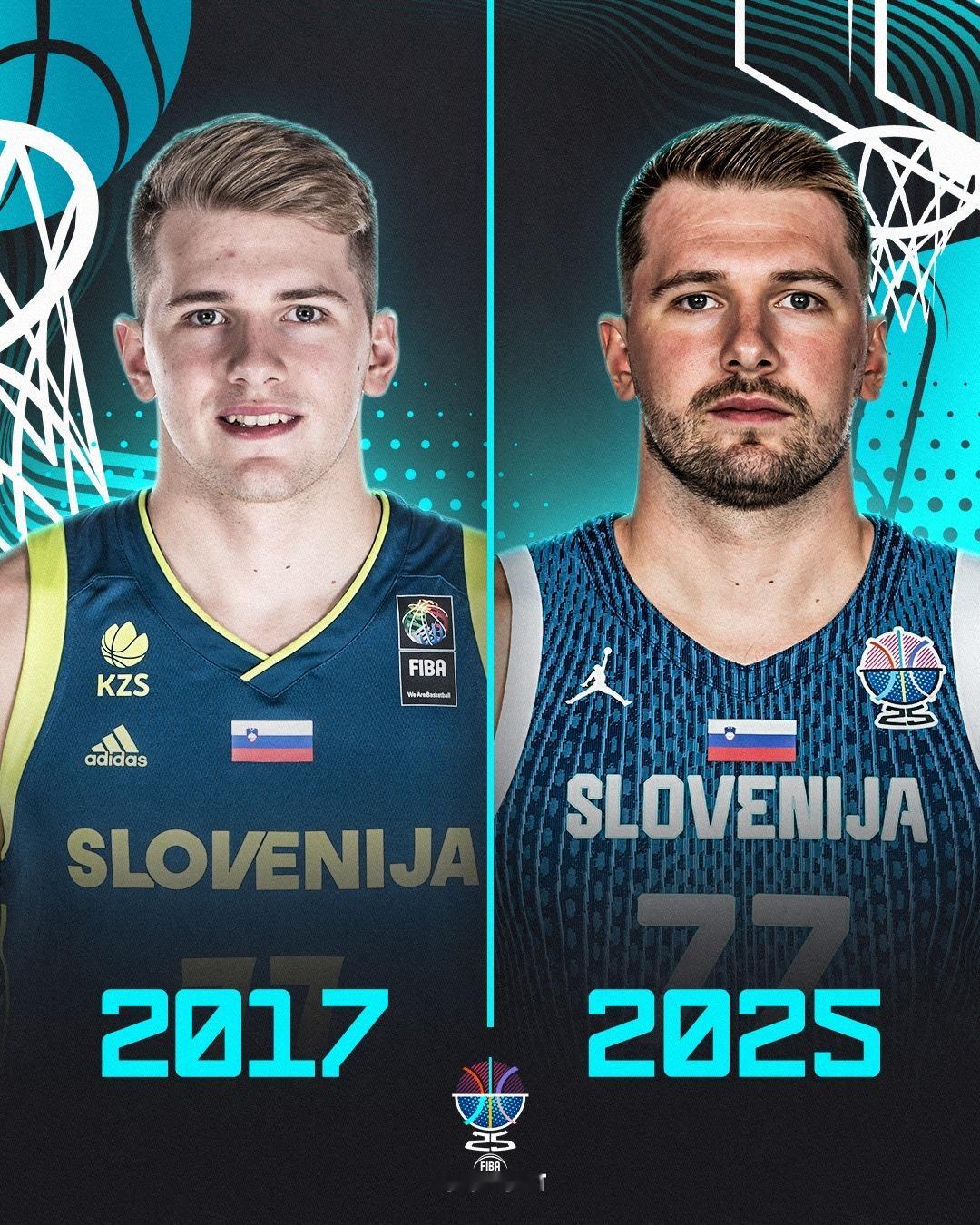 岁月是一排榴弹炮！nba休赛期 ​​​