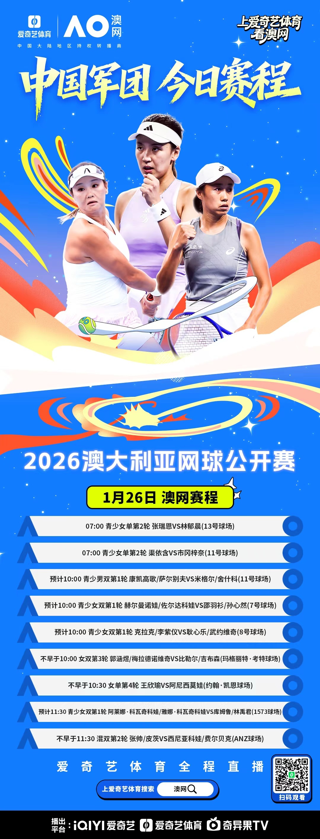 稍后在解说澳网混双第二轮：帅姐/皮茨组合挑战去年温网混双冠军 —— 西尼亚克娃/