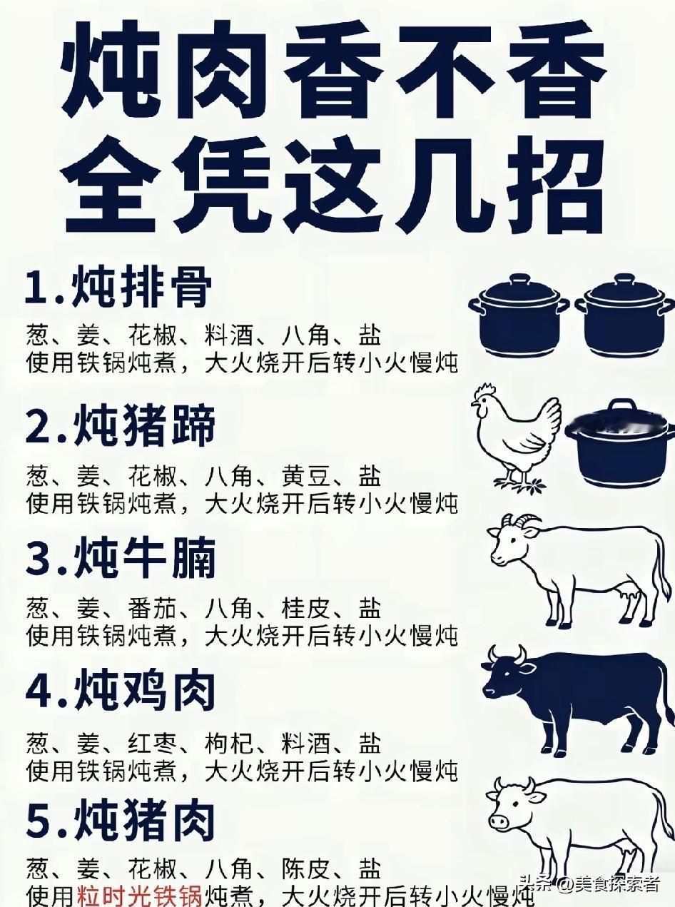 你有没有自己独特的炖肉秘诀?  我的独家炖肉秘诀，让你秒变厨神
    谁懂啊！