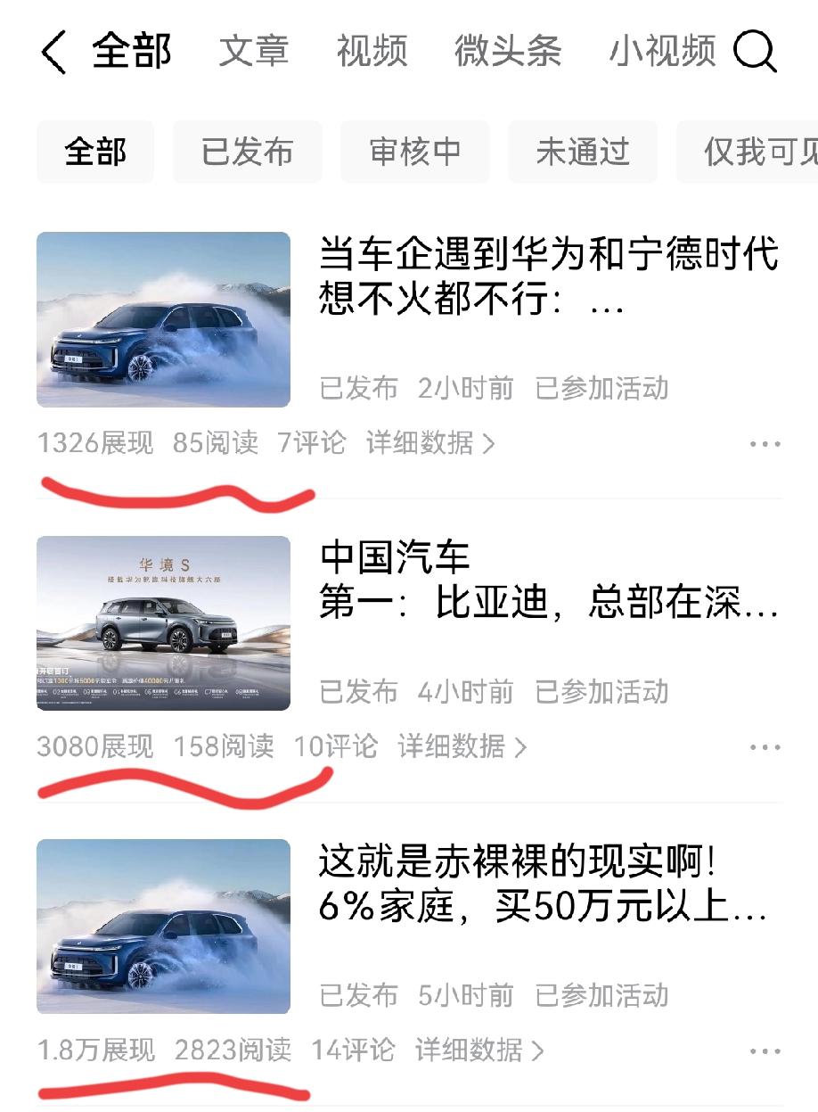 最近在头条写征文，终于摸到一点小窍门了，以前总担心阅读量不够，任务完不成，现在有