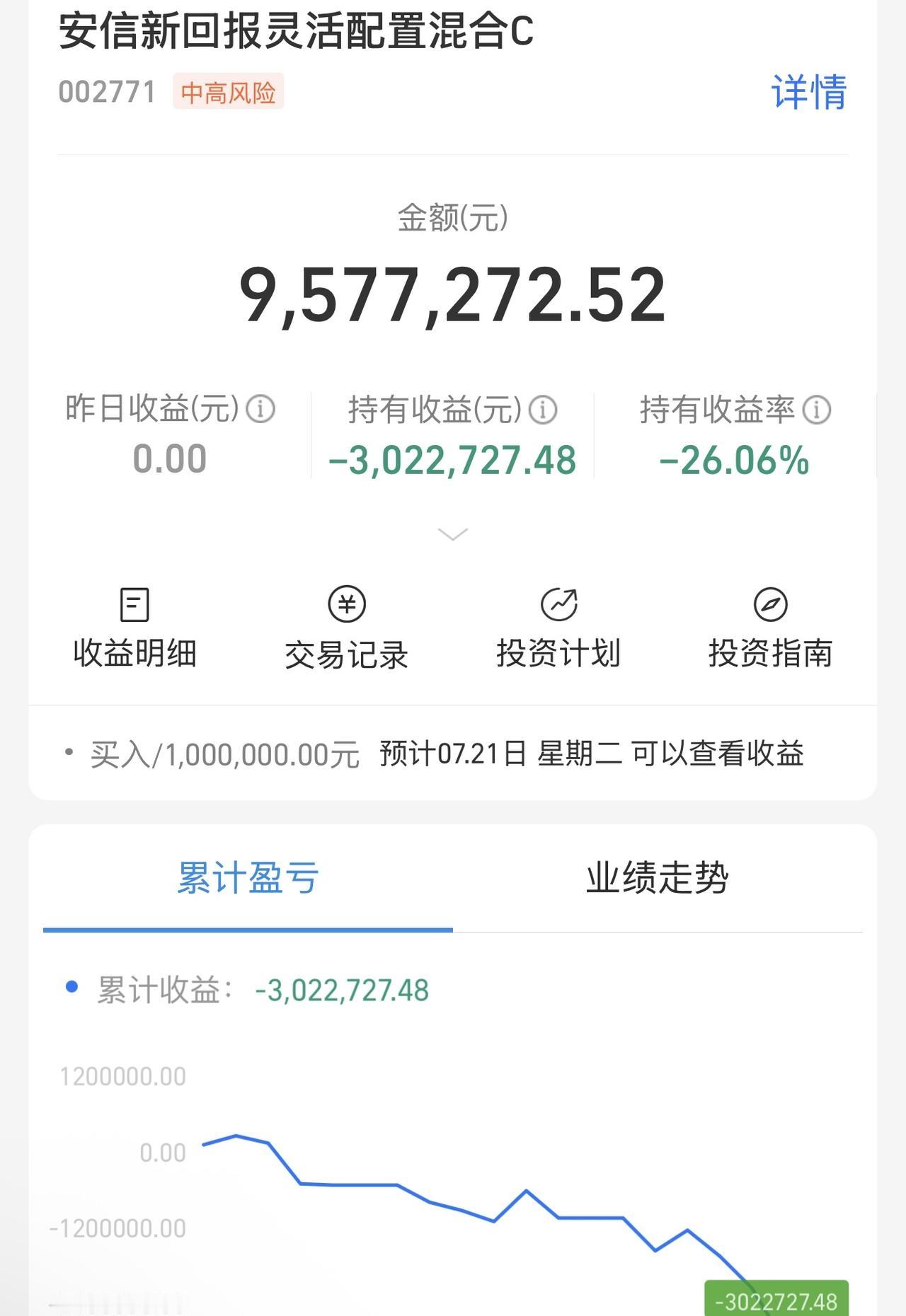 潮落，终将会潮涨！