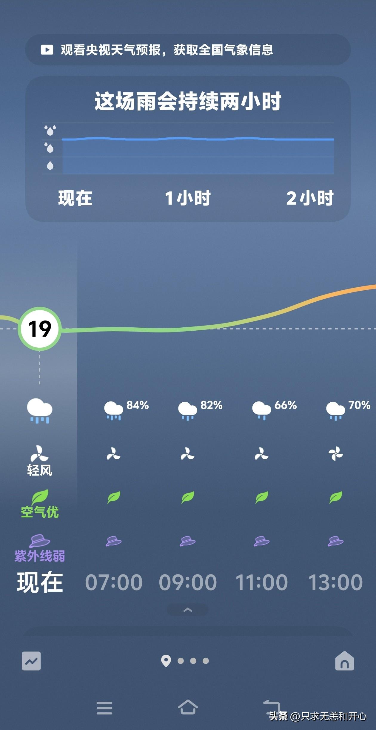 早晨还没起床，就有一阵一阵的凉风从窗户钻进来，有一股潮湿的味道，夹杂着泥土的气息