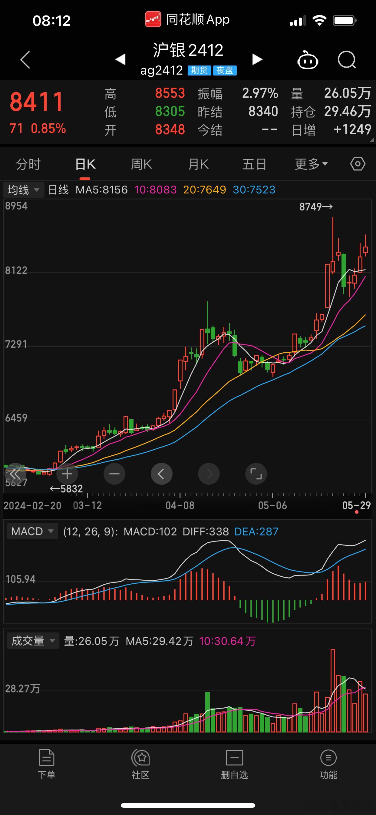刘军洛的世界，少了一个战役型选手，我的世界里，则少了一个战术型选手例如：最近他说