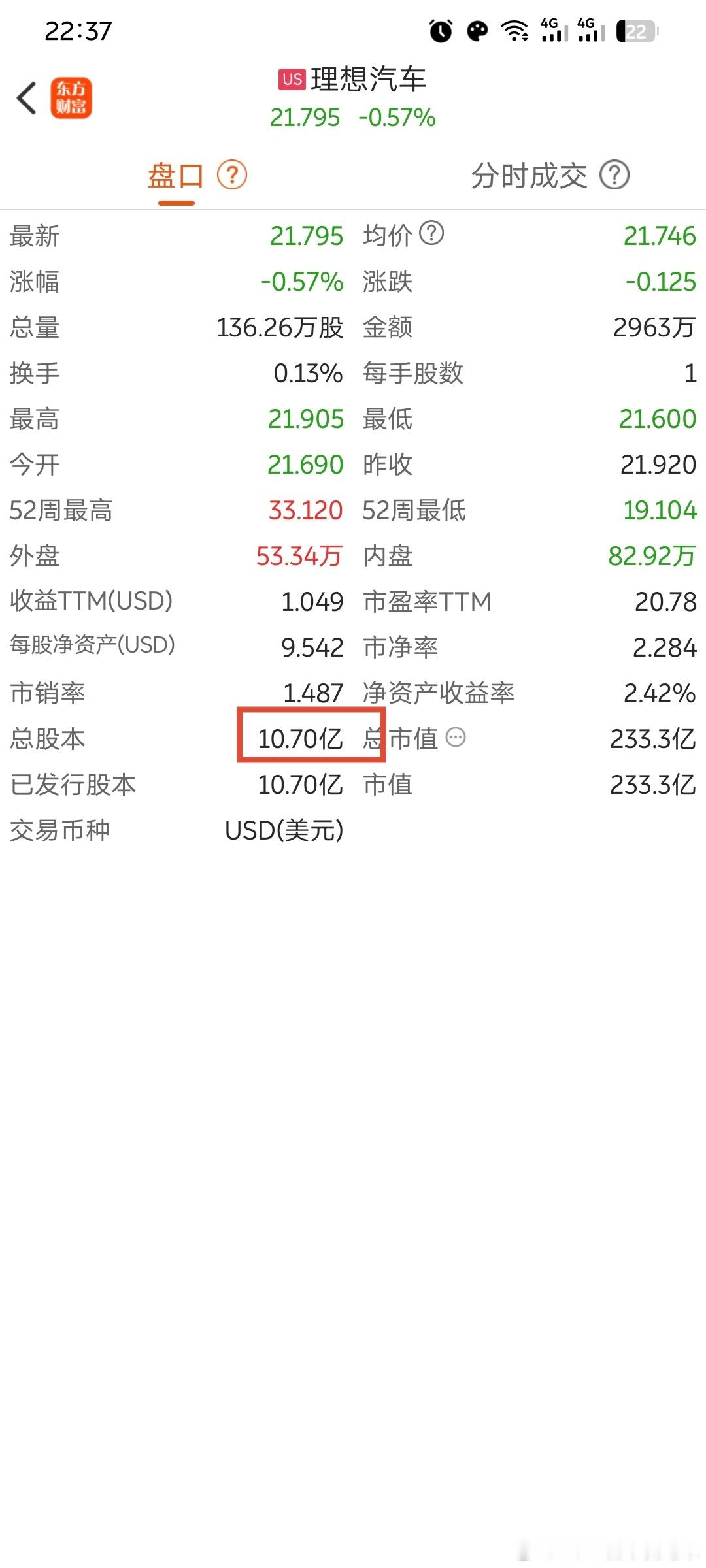 四个APP，两个个总股本东财是10.70亿雪球是10.70亿长桥是10.09亿富
