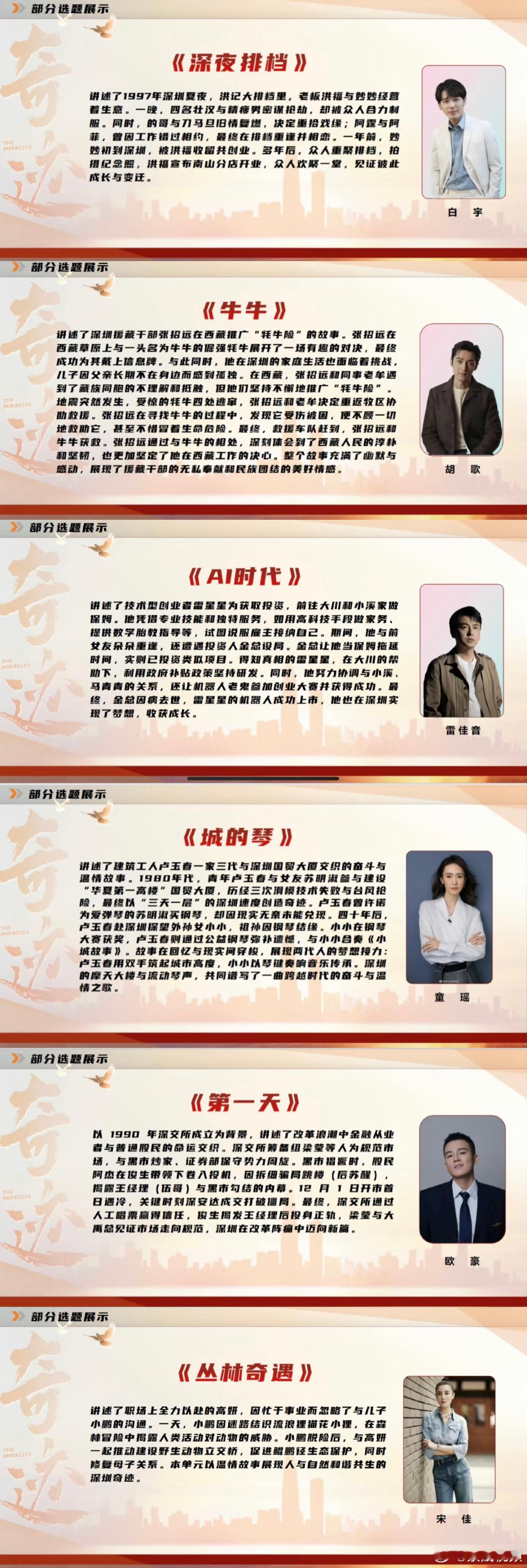 谁家短剧能请来半个娱乐圈啊 奇迹阵容放在哪里都是相当让人震撼的程度，毕竟几乎是请