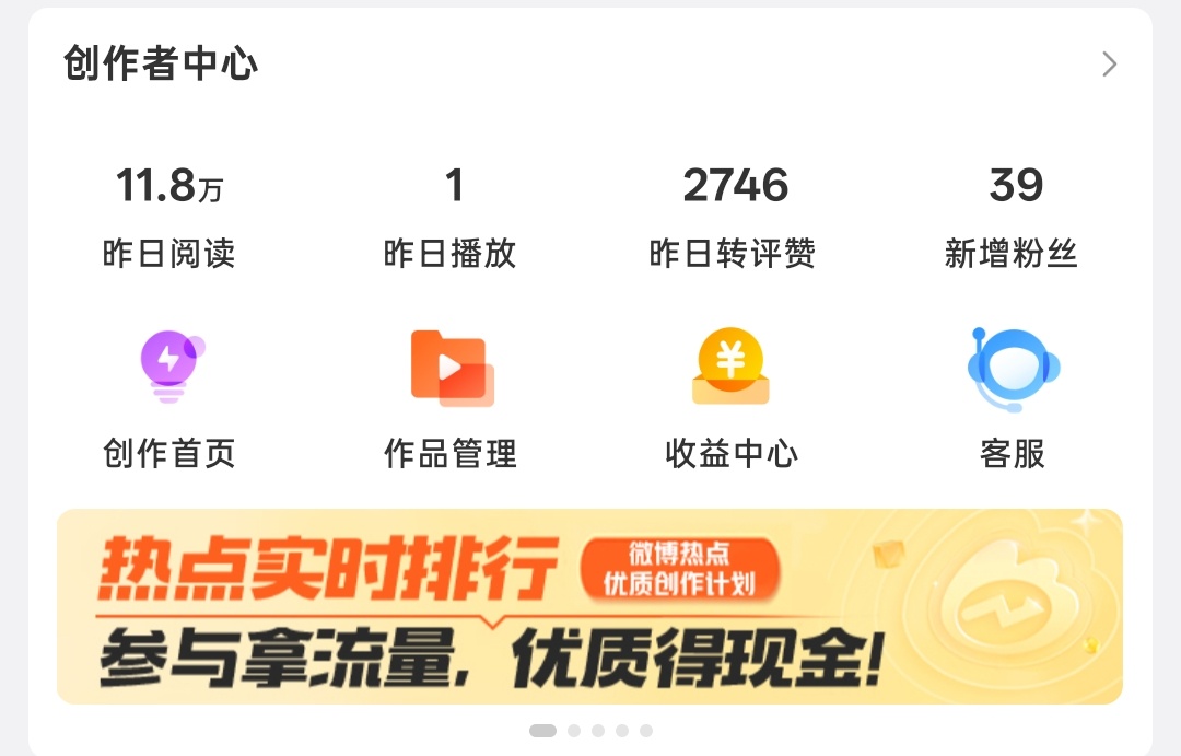 嘿嘿昨天ydl有10w