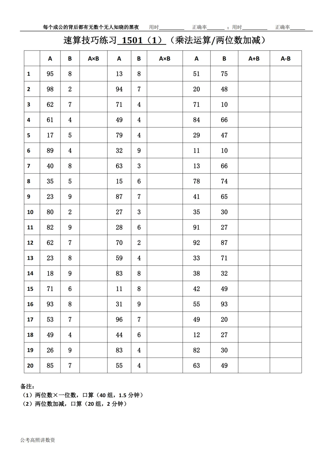 资料分析速算练习1501