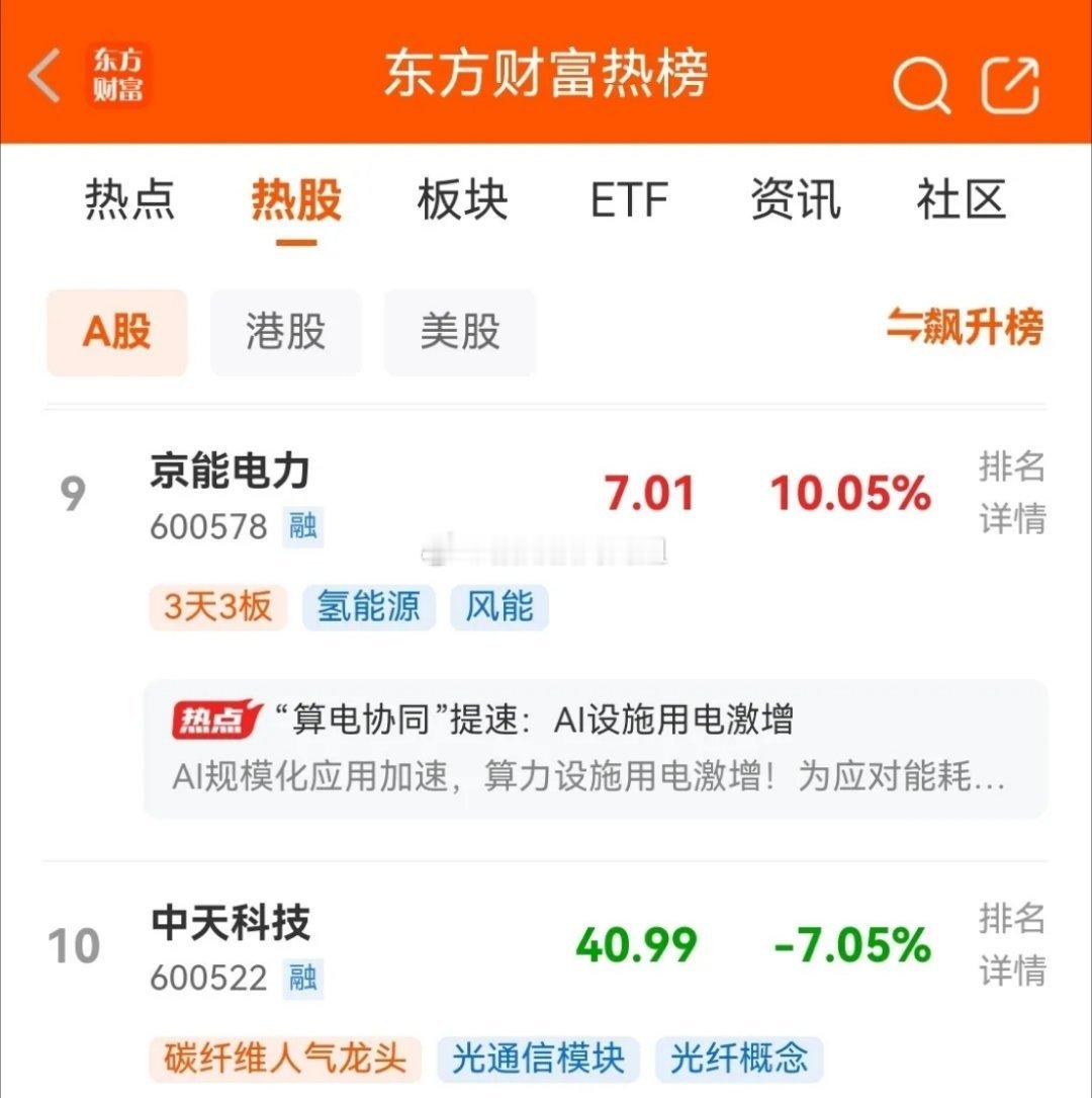 明天即将开盘，目前东财人气最新热榜排行前十名如下：一、蓝思科技。现价34.21元
