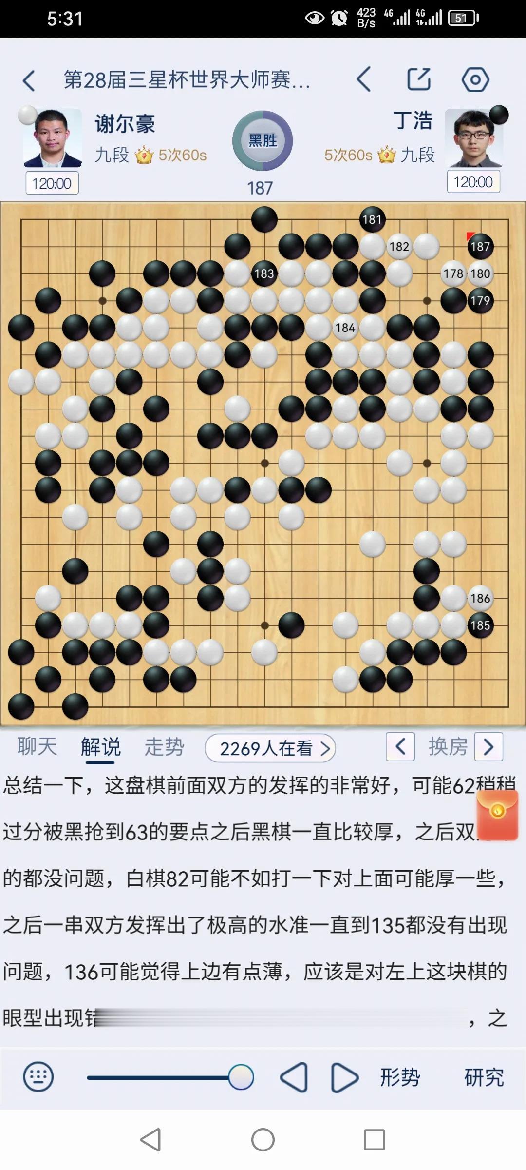 第28届三星杯世界围棋大师赛决赛第一局，丁浩胜谢尔豪。
这场决赛是中国内战前，大