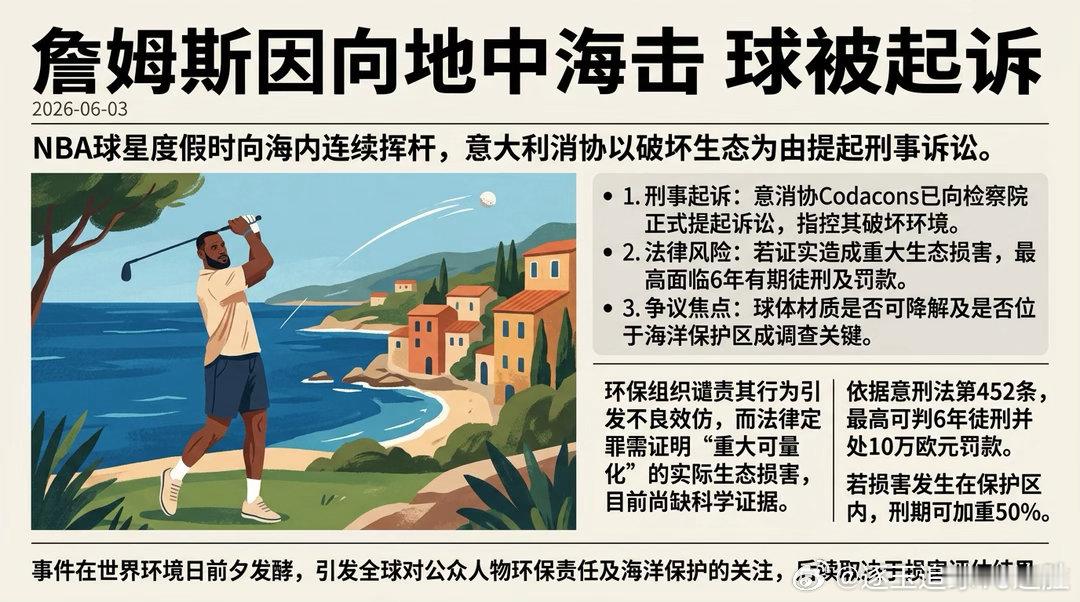意大利环保组织legambiente喊话詹姆斯，让他爱护卡普里岛的环境遗产，还提