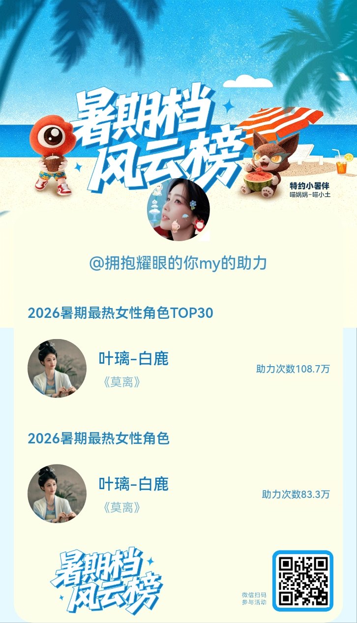 【暑期档风云榜】活动进行中，快来助力她成为今夏最热！2026暑期最热女性角色  