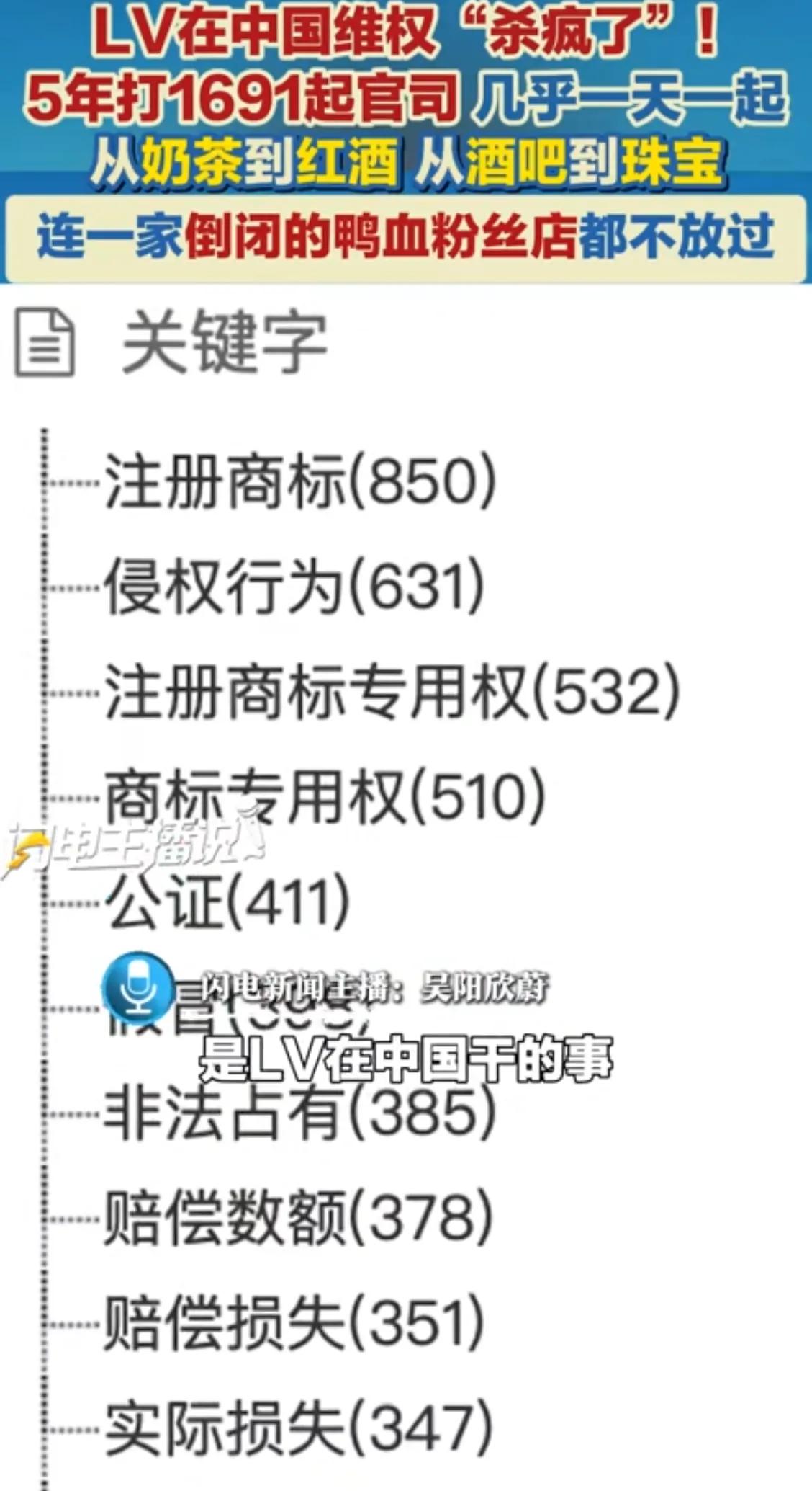 lv流水线打官司，赚得盆满钵满。好一招，生财有道，这种是居心不良的。侵权，绝对是