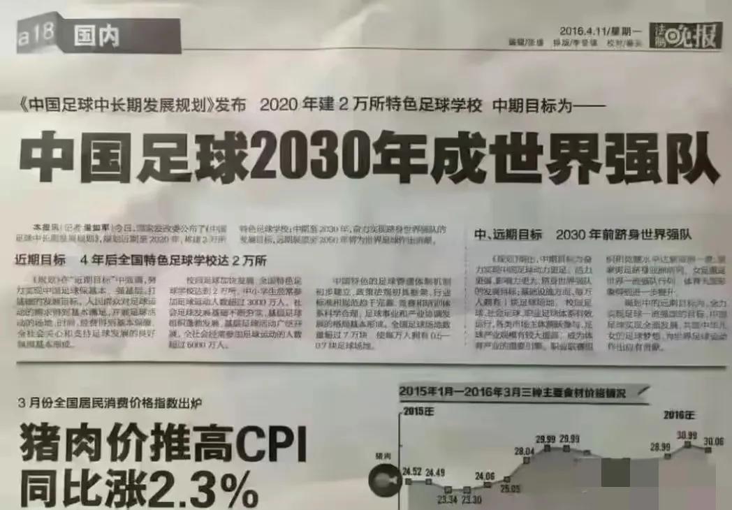 中国国足，经过几年磨炼图治，会在2030年成为世界最强的球队？

唉，这种想法真
