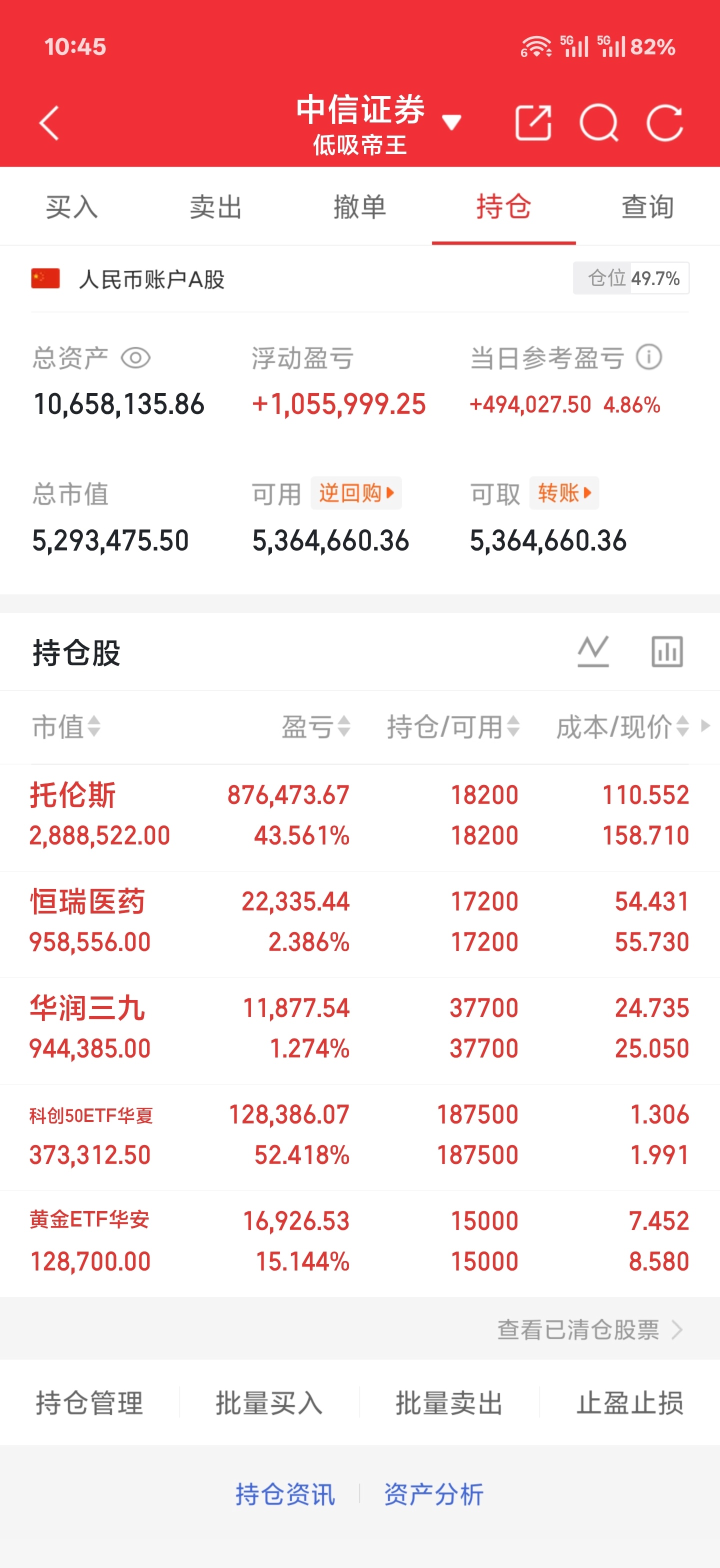 简单跟进一下今天托伦斯又送了个20厘米涨停另外两个之前布局的医药收益平平大盘最近
