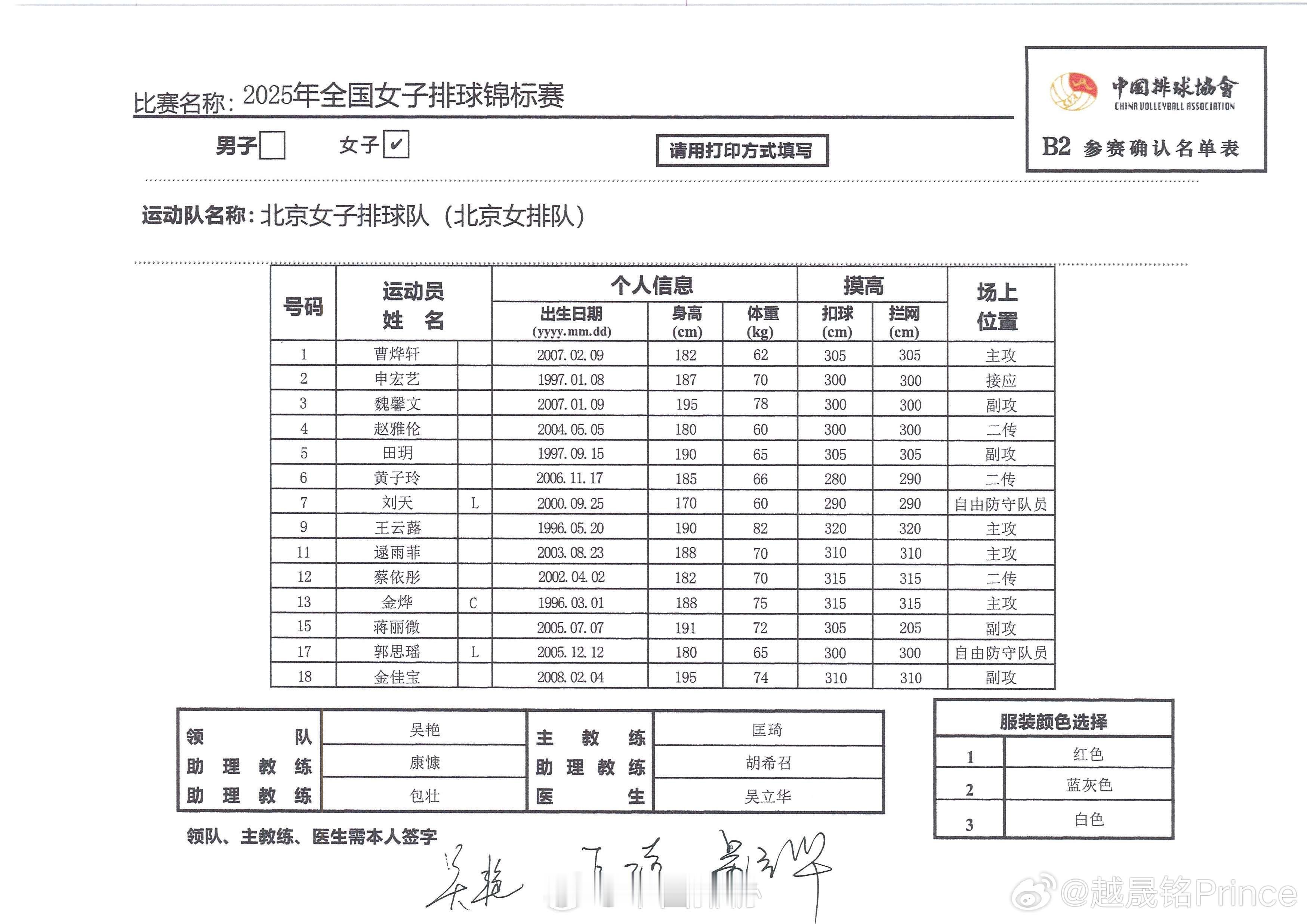 🏐女排全锦赛，大蕗蕗复出、有泉指导“再就业”。 ​​​
