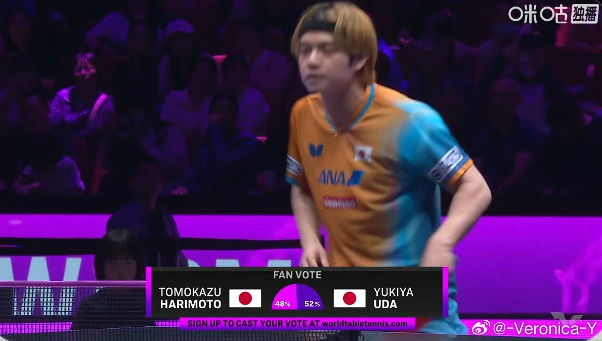 观众投票张本智和48%-52%宇田幸矢这投票真有趣