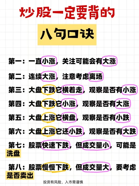 炒股一定要背的八句口诀