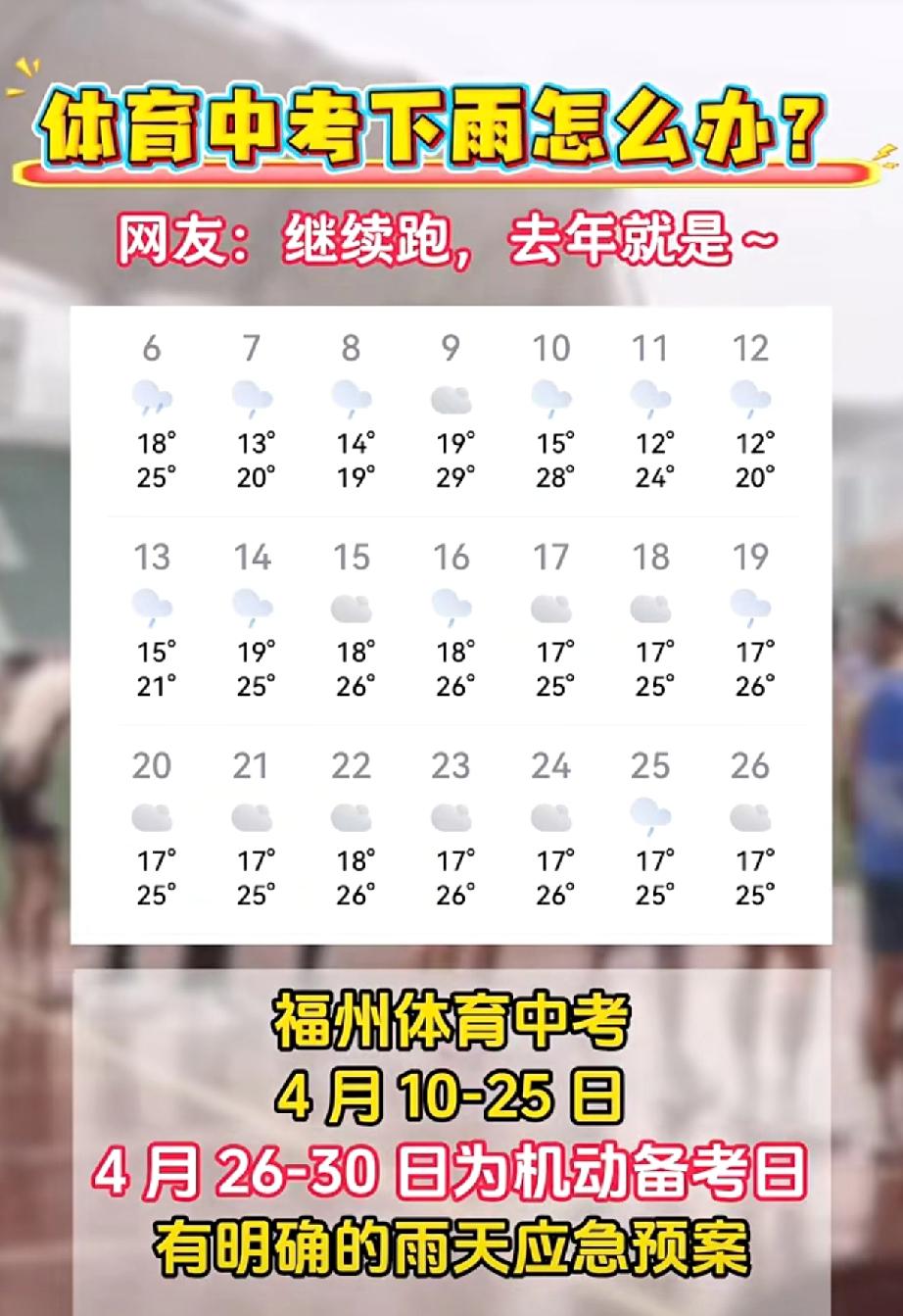 今年福州中考体育的学生真的是会哭死，遇到了最难的一年，三个都是力量型的？实心球还