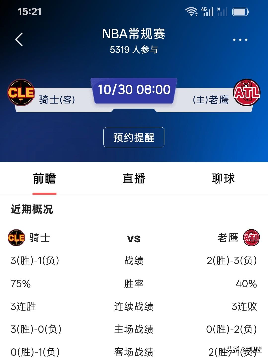 骑士明天背靠背作战！
哈登该休息吗？骑士对阵老鹰前瞻，球迷盼哈登休息调整！

明