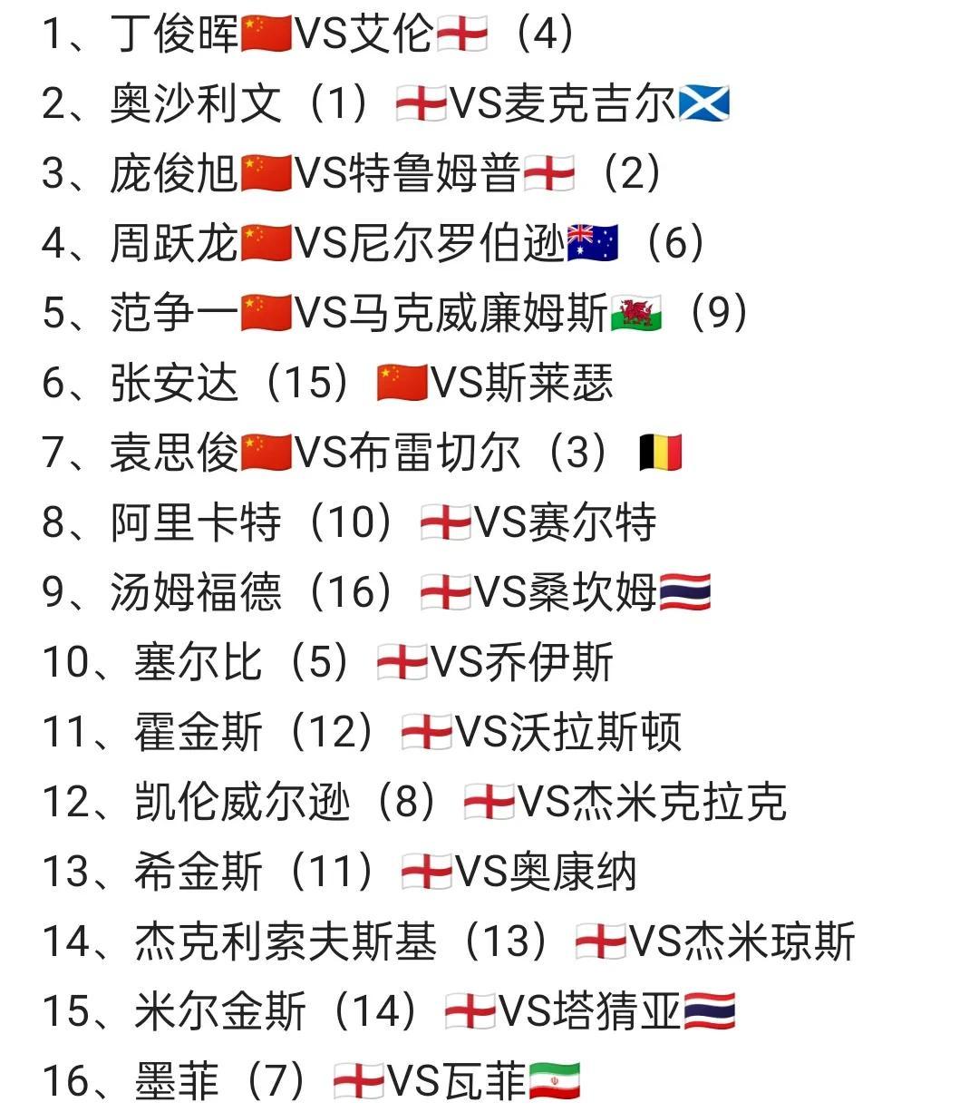2023斯诺克英锦赛正赛明天开杆，中国选手谁最有冠军相

★比赛时间——11月2