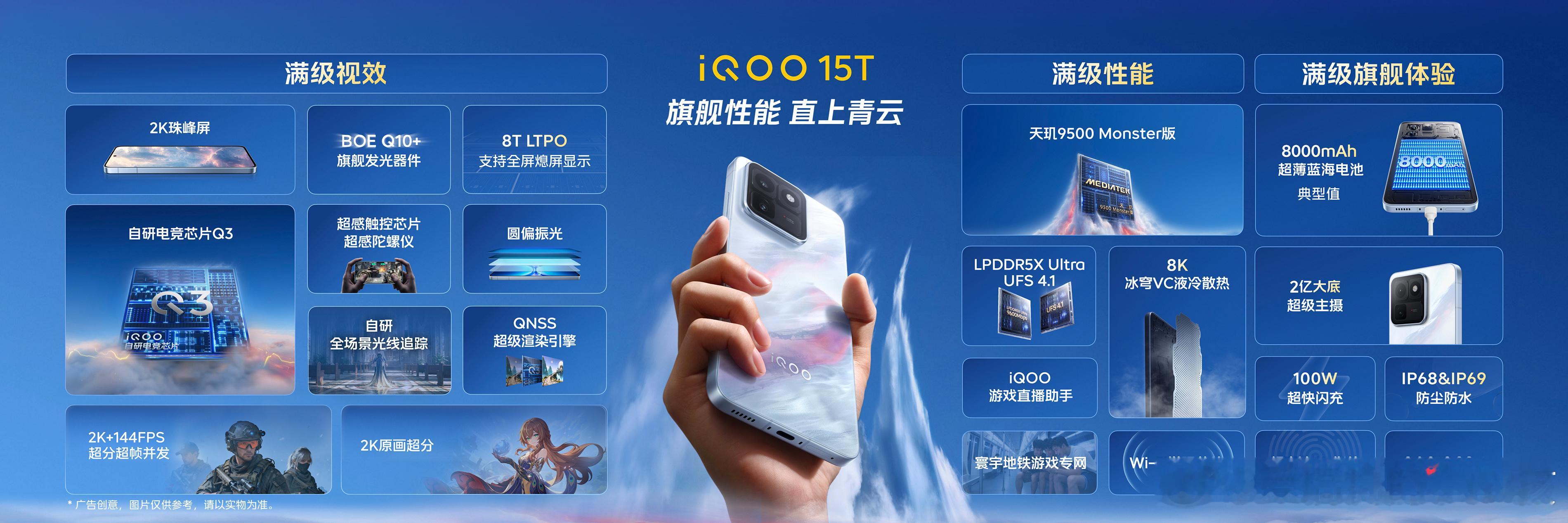 回过头来给大家聊聊iQOO 15T，妥妥性能旗舰！首发天玑9500 Monste