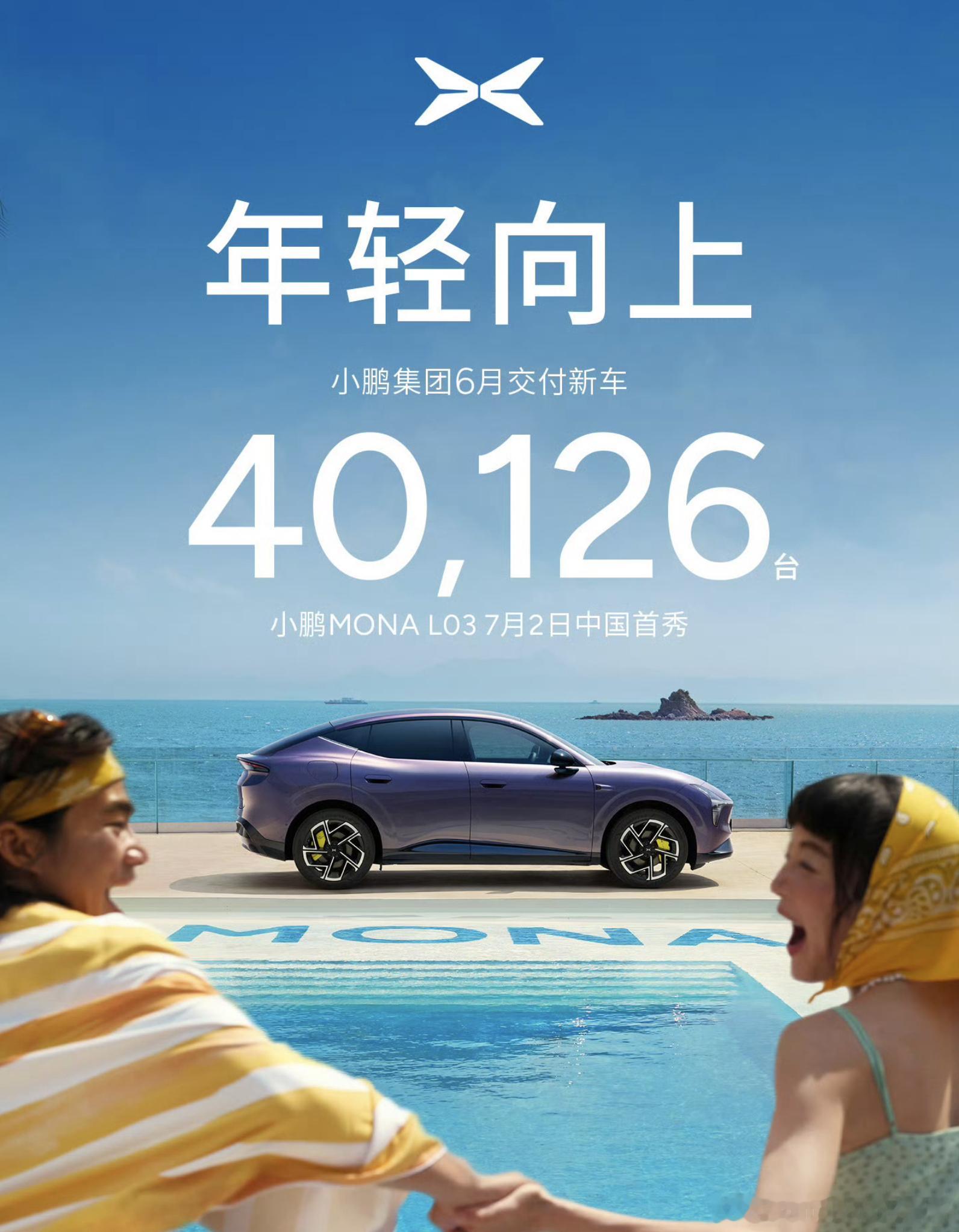 小鹏6月交付40126台，同比增长15.9%，第二季度累计交付突破10万辆除了销
