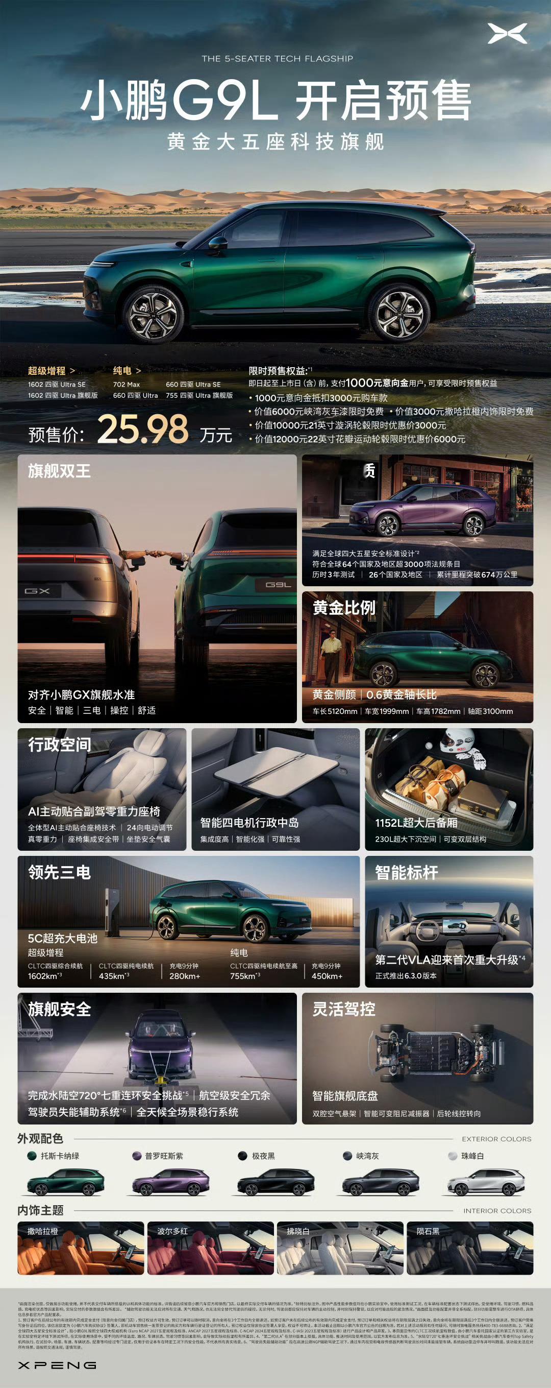 昨天小鹏G9L预售发布会简单聊下，这台定位黄金大五座的旗舰SUV，预售价25.9