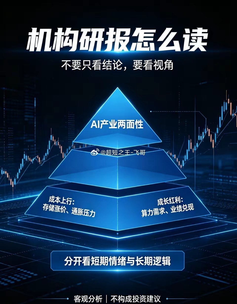 高盛提示AI推升通胀，中信持续看好海外科技，该怎么理性解读？1. 两大机构核心观