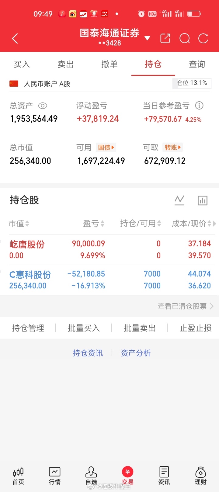 分享图片 