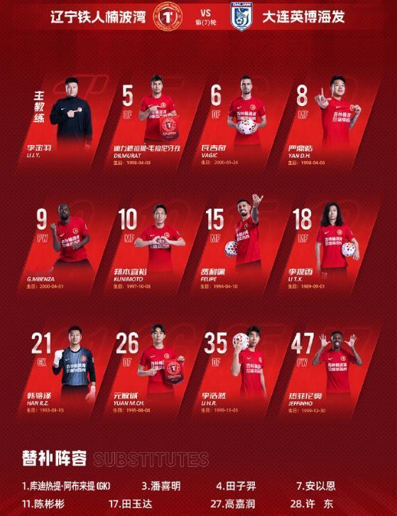 今晚辽宁铁人和大连英博比赛首发名单出来了，李金羽还是沿用了之前的首发名单没变，安