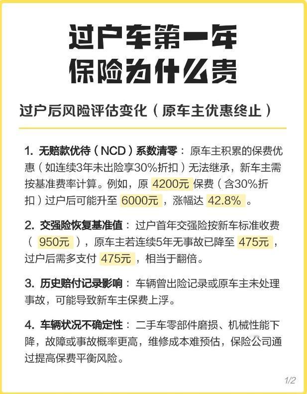 过户车首年保险费用偏高原因
二手车完成过户后，首年车险费用明显上涨，核心源于保险