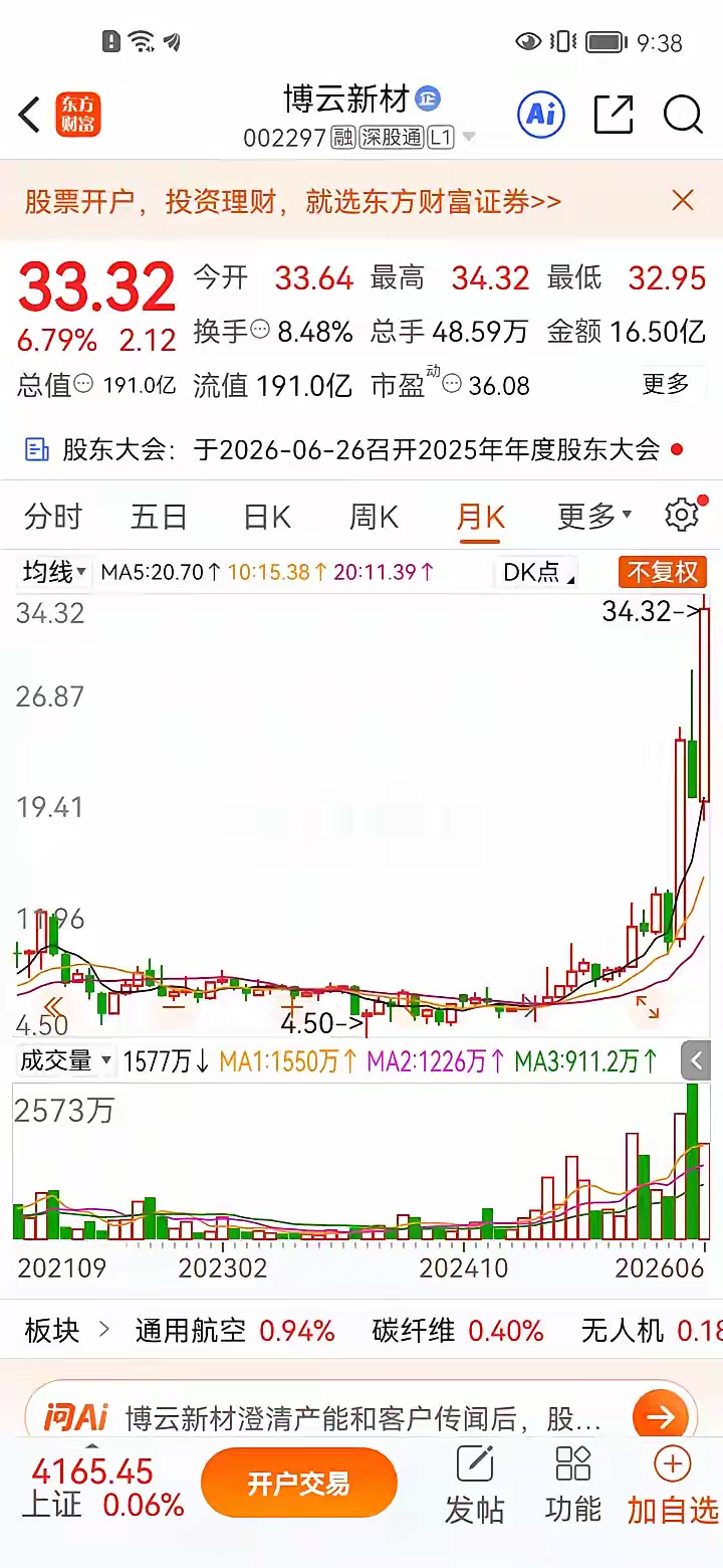 一位股民在股吧里情绪崩溃失声大哭。当初他看准赛道，在8元的价位重仓布局，一口气拿