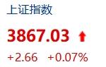 科技股这两天反弹了，能不能抄底？

近日，美股那边，纳斯达克涨了1.29%，费城