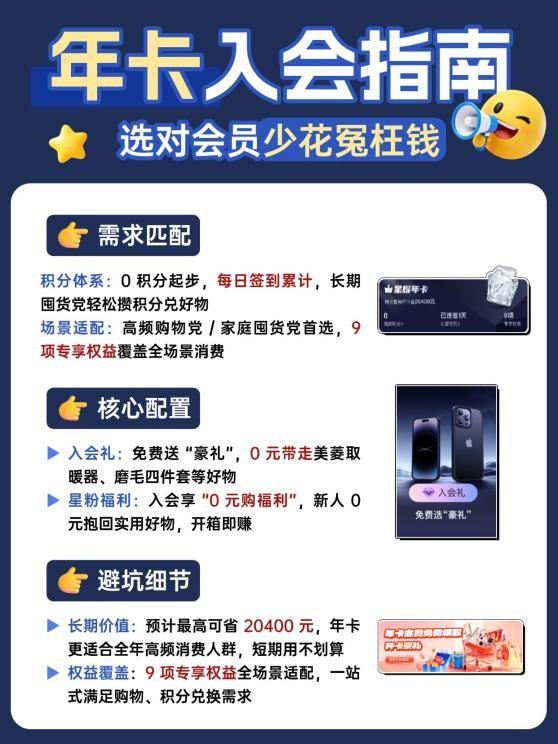 网购别乱开会员！悦呗年卡真实使用半年分享
之前踩过不少电商会员的坑，要么权益虚标