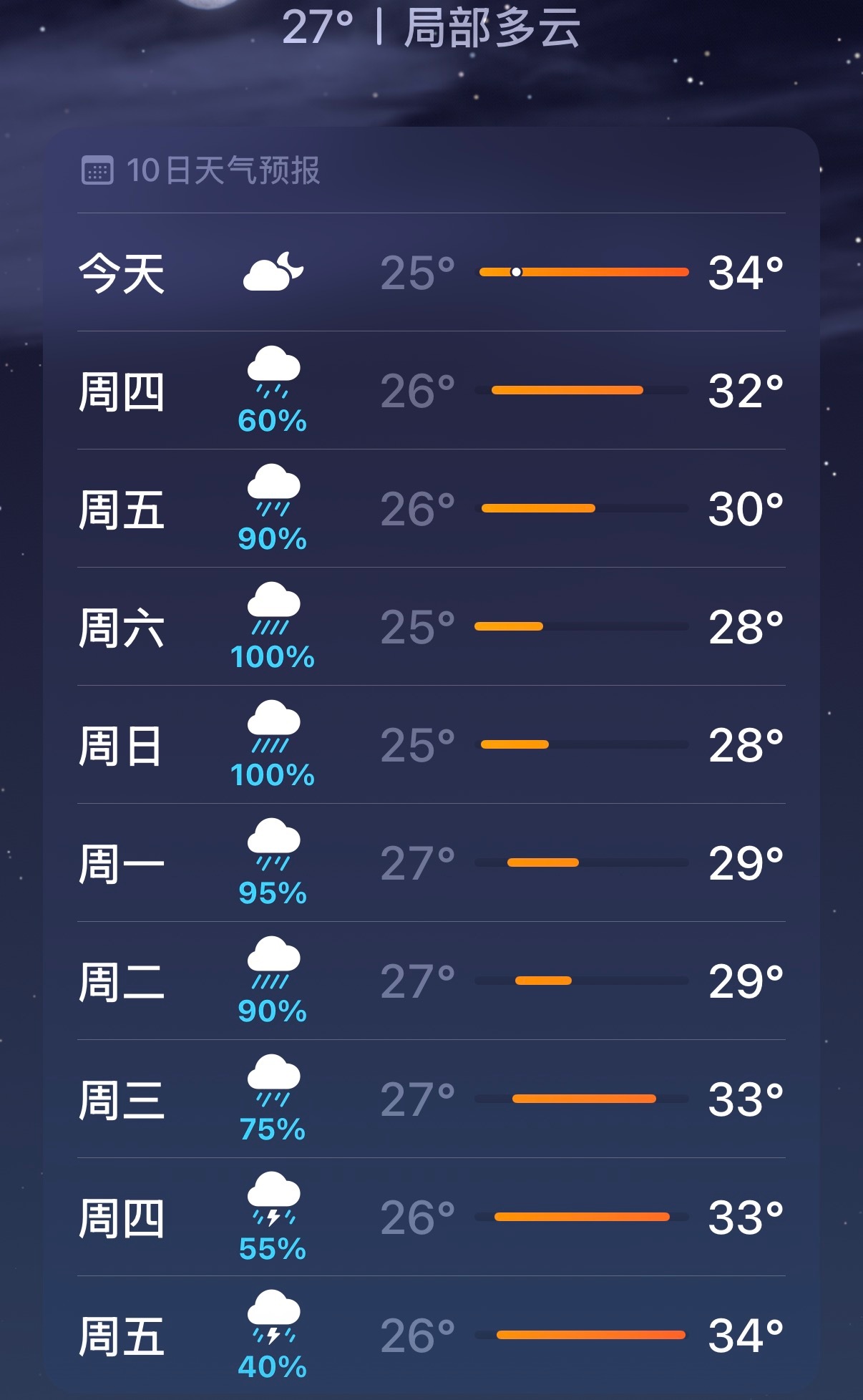 别下雨了行吗。 