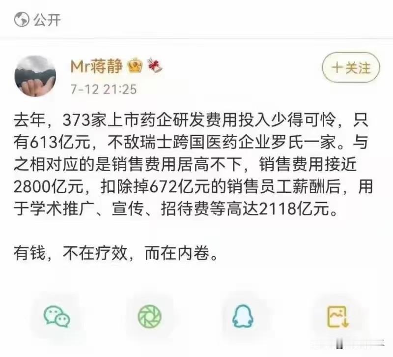 373家上市药企，研发费用不及瑞士罗氏一家。