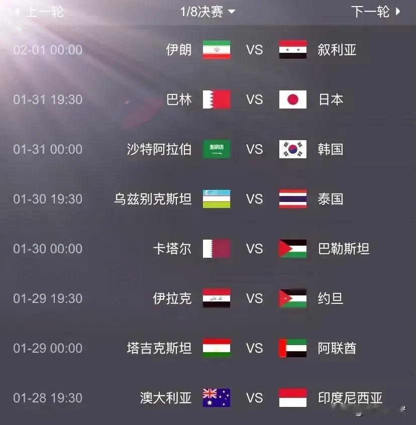 不出意外，亚洲杯8强比赛走势大概率是这样的结果:

1、澳大利亚2:0印度尼西亚