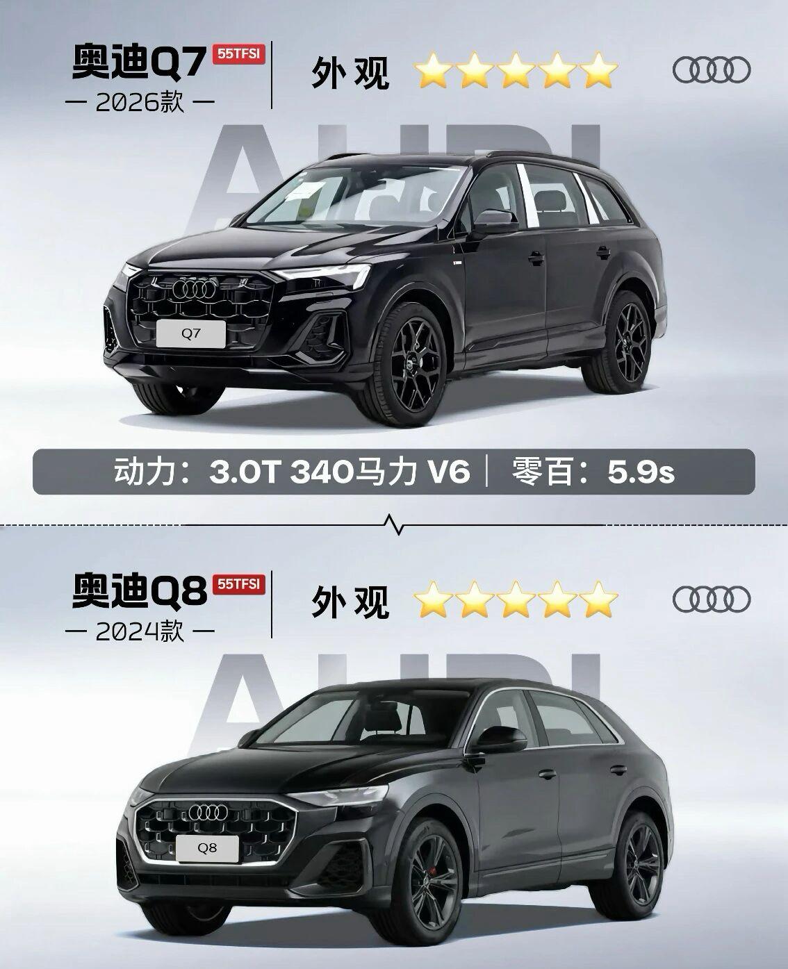 奥迪Q7对比Q8，尺寸更大售价反倒更低？Q7车身尺寸优于Q8，拥有七座布局，落地