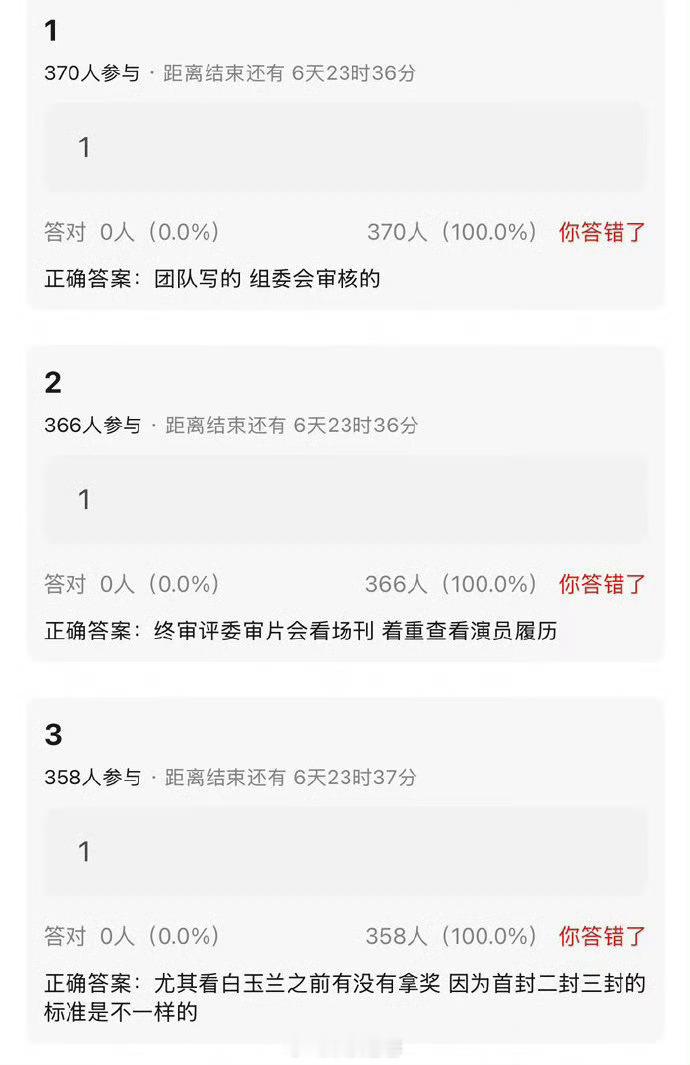 豆瓣说，白玉兰场刊是各家团队自己写的，组委会审核。 