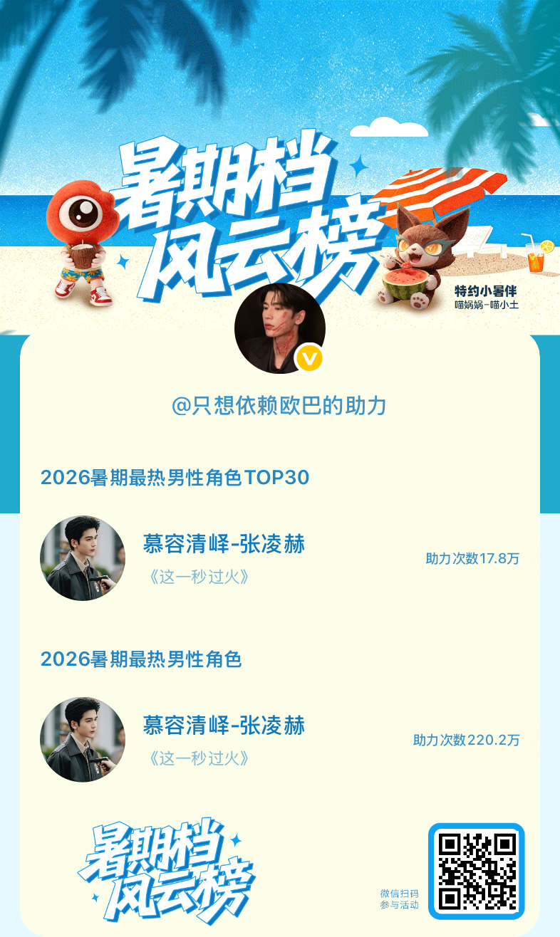 【暑期档风云榜】活动进行中，快来助力他成为今夏最热！2026暑期最热男性角色 暑