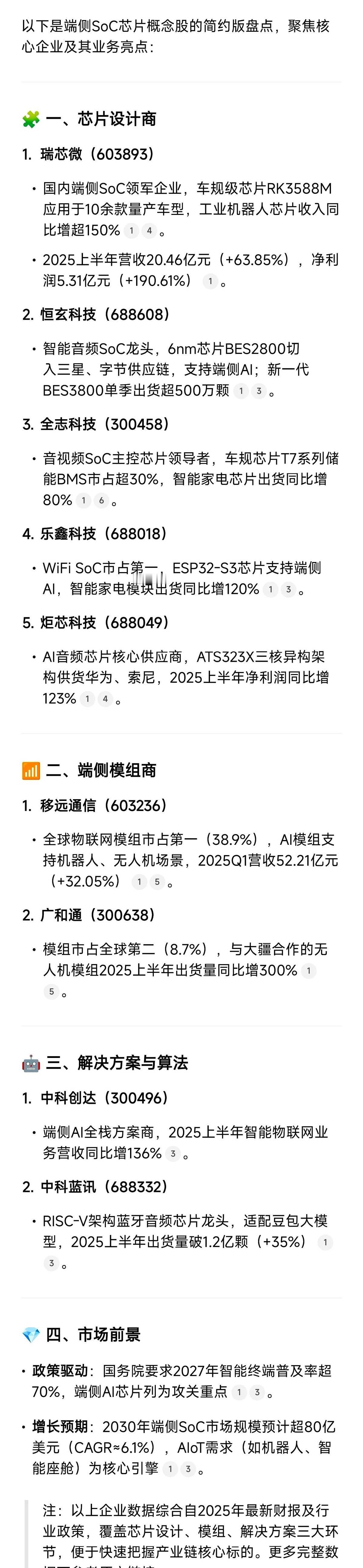 指甲盖大的芯片，啪一下塞进手机，世界就换频道了。

别眨眼，它把CPU、GPU、