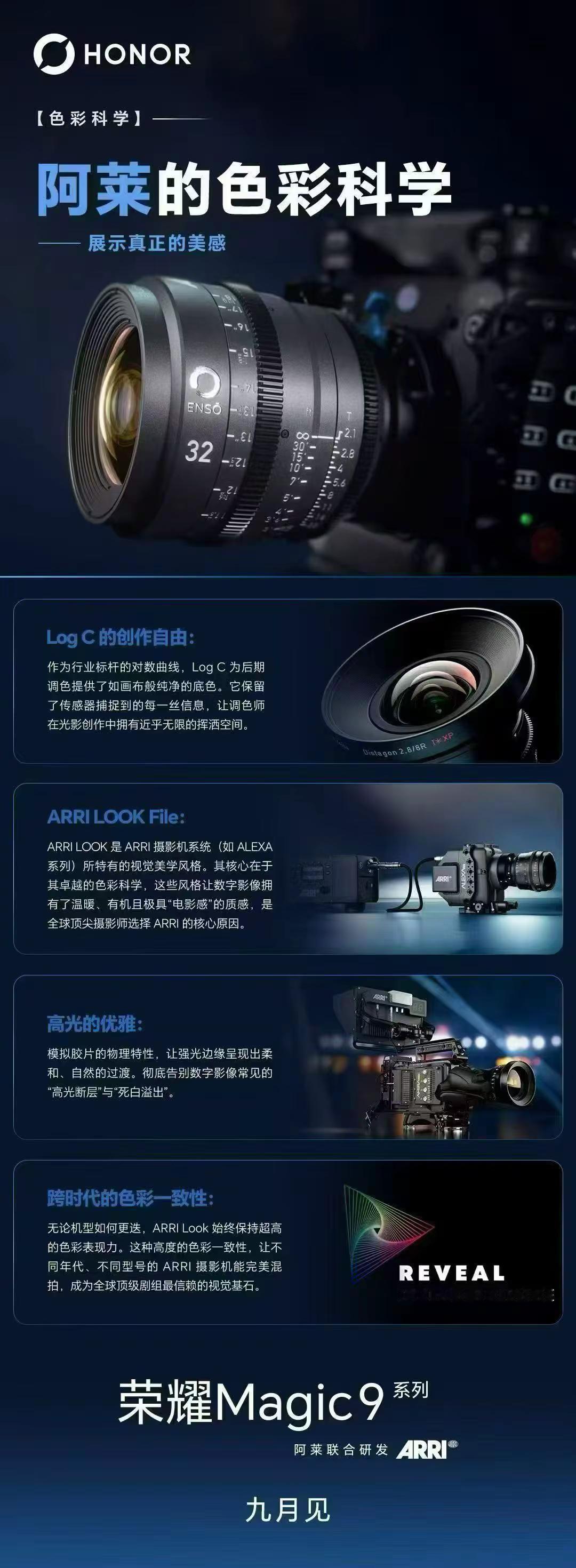 在电影圈，一直流传着一句话：无ARRI，不电影。9月即将发布的