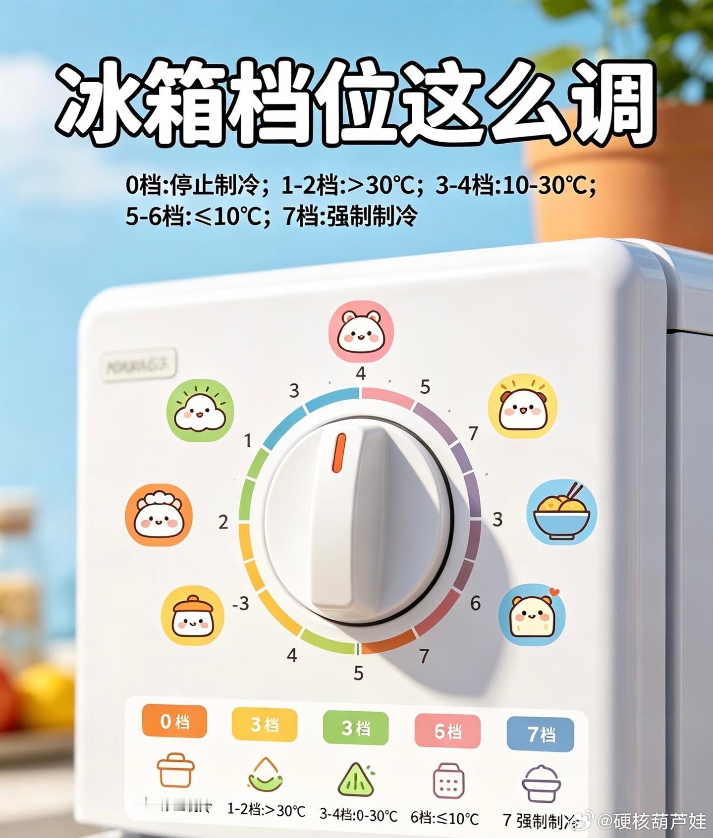 夏天怎么用冰箱更省电夏天用冰箱，老怕它费电？其实很多时候是操作出了问题。今天就和